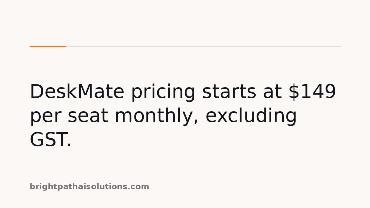 DeskMate pricing starts at $149 per seat monthly, excluding GST.