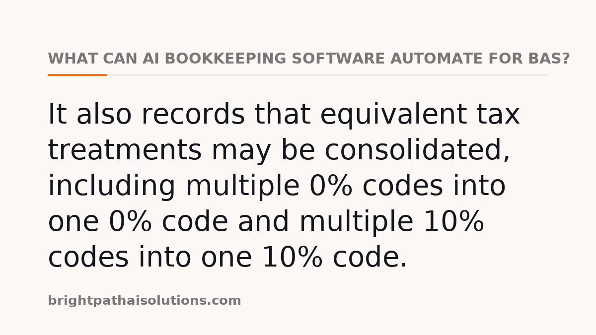 What can AI bookkeeping software automate for BAS?: It also records that equivalent tax treatments may be consolidated, including multiple 0% codes into one 0% code and multiple 10% codes into one 10% code.